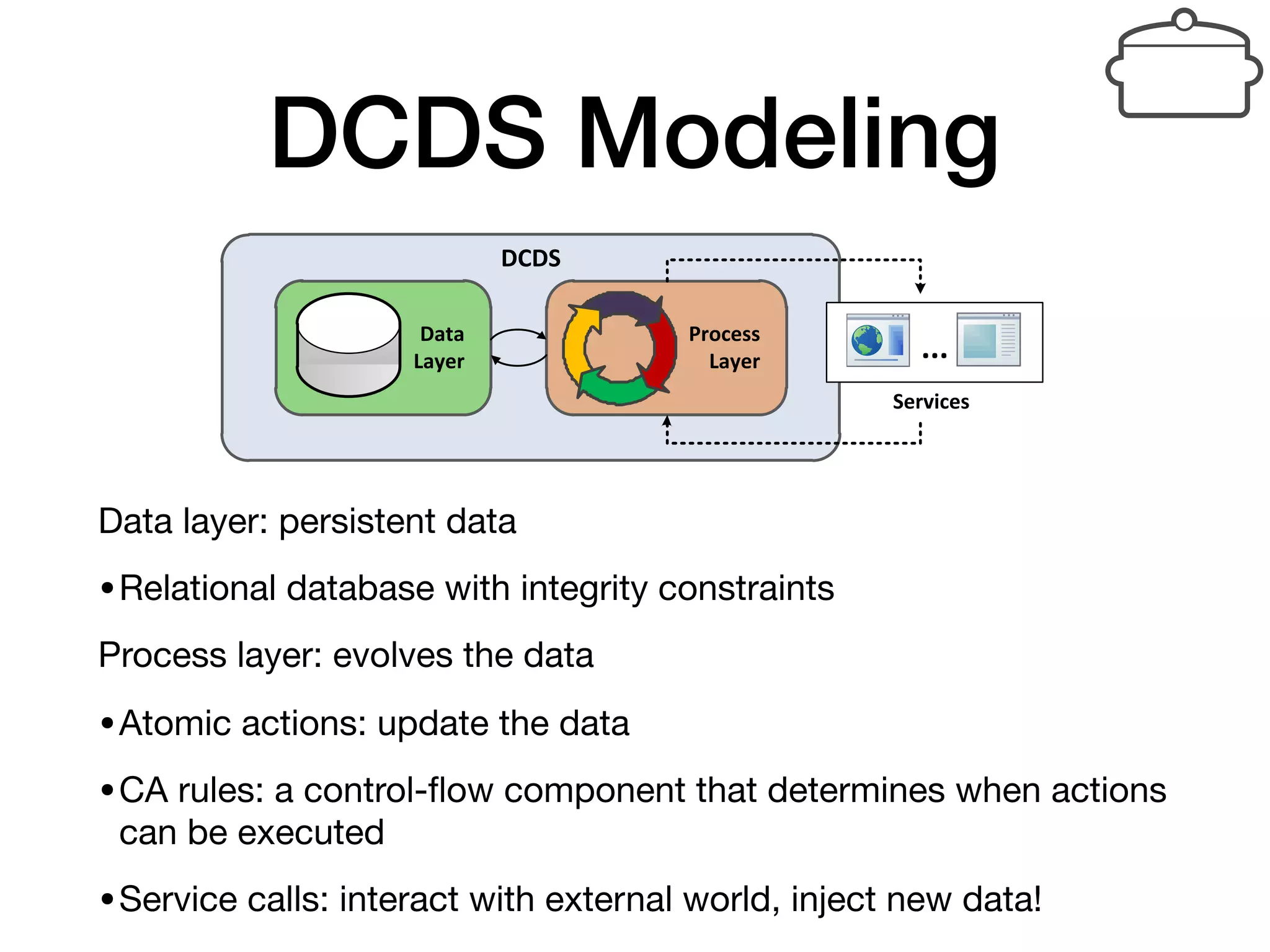 DCDS Modeling
Data layer: persistent data

•Relational database with integrity constraints 

Process layer: evolves the data

•Atomic actions: update the data

•CA rules: a control-ﬂow component that determines when actions  
can be executed 

•Service calls: interact with external world, inject new data!
Data-centric Dynamic Systems (DCDSs) [PODS’13]
DCDS
Data
Layer
Process
Layer ...
Services
Data layer: maintains data of interest
I Relational database with integrity constraints
Process layer: evolves the data
I Atomic actions: update the data
I CA rules: a control-ﬂow component that determines when actions
can be executed
I Service calls: interact with external world, inject new data!
[PODS’13] Bagheri Hariri B., Calvanese D., De Giacomo G., Deutsch A., and Montali M. â ˘AIJVeriﬁcation of Relational
Data-centric Dynamic Systems with External Servicesâ ˘A˙I. In: Proc. of PODS. ACM, 2013, pp. 163â ˘A ¸S174
Modeling, Enactment and Veriﬁcation of Data-Aware Processes 17 / 55
 