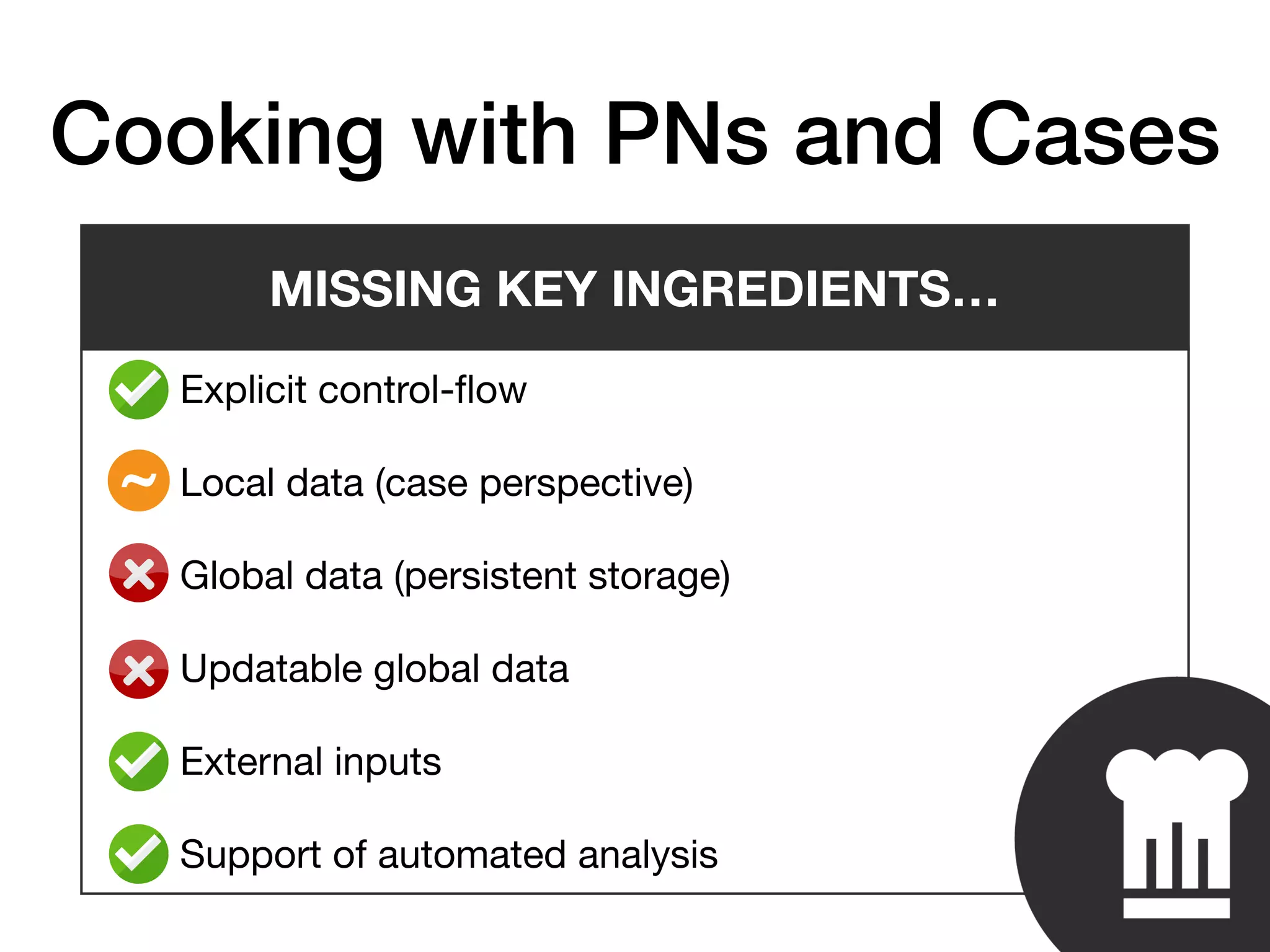 • Explicit control-ﬂow

• Local data (case perspective)

• Global data (persistent storage)

• Updatable global data

• External inputs

• Support of automated analysis
Cooking with PNs and Cases
MISSING KEY INGREDIENTS…
~
 