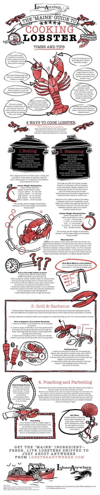 Guide to Cooking Lobsters MAINE Style