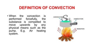 Disadvantages Conduction COOKING-typsof -1.pptx