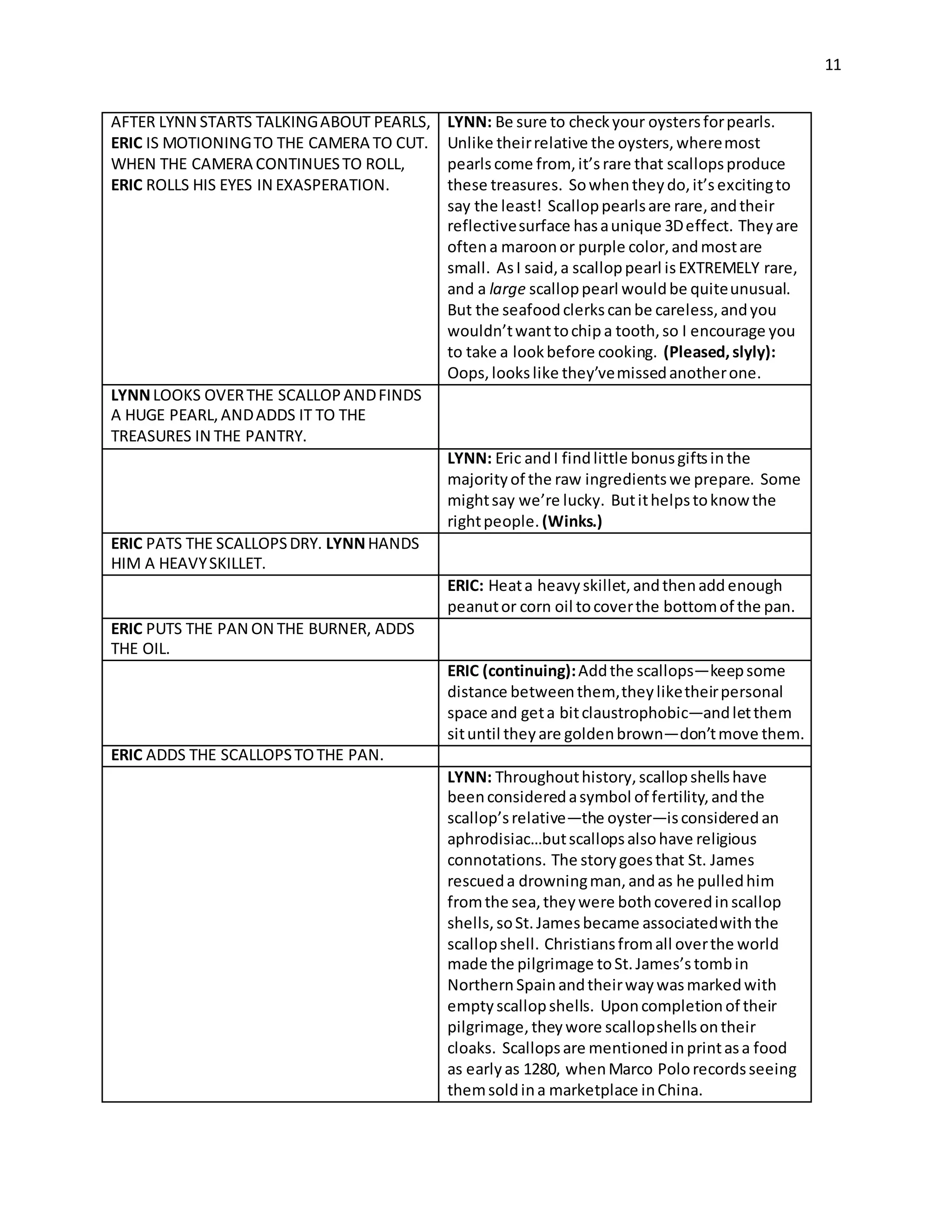 11
AFTER LYNN STARTS TALKINGABOUT PEARLS,
ERIC IS MOTIONINGTO THE CAMERA TO CUT.
WHEN THE CAMERA CONTINUESTO ROLL,
ERIC ROLLS HIS EYES IN EXASPERATION.
LYNN: Be sure to checkyour oystersforpearls.
Unlike theirrelative the oysters, wheremost
pearlscome from,it’srare that scallopsproduce
these treasures. Sowhentheydo,it’sexcitingto
say the least! Scalloppearlsare rare,andtheir
reflectivesurface hasaunique 3Deffect. Theyare
oftena maroonor purple color,andmostare
small. AsI said,a scalloppearl isEXTREMELY rare,
and a large scalloppearl wouldbe quiteunusual.
But the seafoodclerkscanbe careless, andyou
wouldn’twanttochipa tooth, so I encourage you
to take a lookbefore cooking. (Pleased,slyly):
Oops, lookslike they’vemissedanotherone.
LYNNLOOKS OVERTHE SCALLOP ANDFINDS
A HUGE PEARL,ANDADDS IT TO THE
TREASURES IN THE PANTRY.
LYNN: Eric andI findlittle bonusgiftsinthe
majorityof the raw ingredientswe prepare. Some
mightsay we’re lucky. Butithelpstoknow the
rightpeople. (Winks.)
ERIC PATS THE SCALLOPSDRY. LYNNHANDS
HIM A HEAVYSKILLET.
ERIC: Heata heavyskillet, andthenadd enough
peanutor corn oil tocoverthe bottomof the pan.
ERIC PUTS THE PAN ON THE BURNER, ADDS
THE OIL.
ERIC (continuing):Addthe scallops—keepsome
distance betweenthem,theyliketheirpersonal
space and geta bitclaustrophobic—andletthem
situntil theyare goldenbrown—don’tmove them.
ERIC ADDS THE SCALLOPSTOTHE PAN.
LYNN: Throughouthistory,scallopshellshave
beenconsideredasymbol of fertility,andthe
scallop’srelative—the oyster—isconsideredan
aphrodisiac…butscallopsalsohave religious
connotations. The storygoesthat St. James
rescueda drowningman, andas he pulledhim
fromthe sea,theywere bothcoveredinscallop
shells, soSt.Jamesbecame associatedwiththe
scallopshell. Christiansfromall overthe world
made the pilgrimage toSt.James’stombin
NorthernSpainandtheirwaywasmarkedwith
emptyscallopshells. Uponcompletionof their
pilgrimage, theywore scallopshellsontheir
cloaks. Scallopsare mentionedinprintasa food
as earlyas 1280, whenMarco Polorecordsseeing
themsoldina marketplace inChina.
 