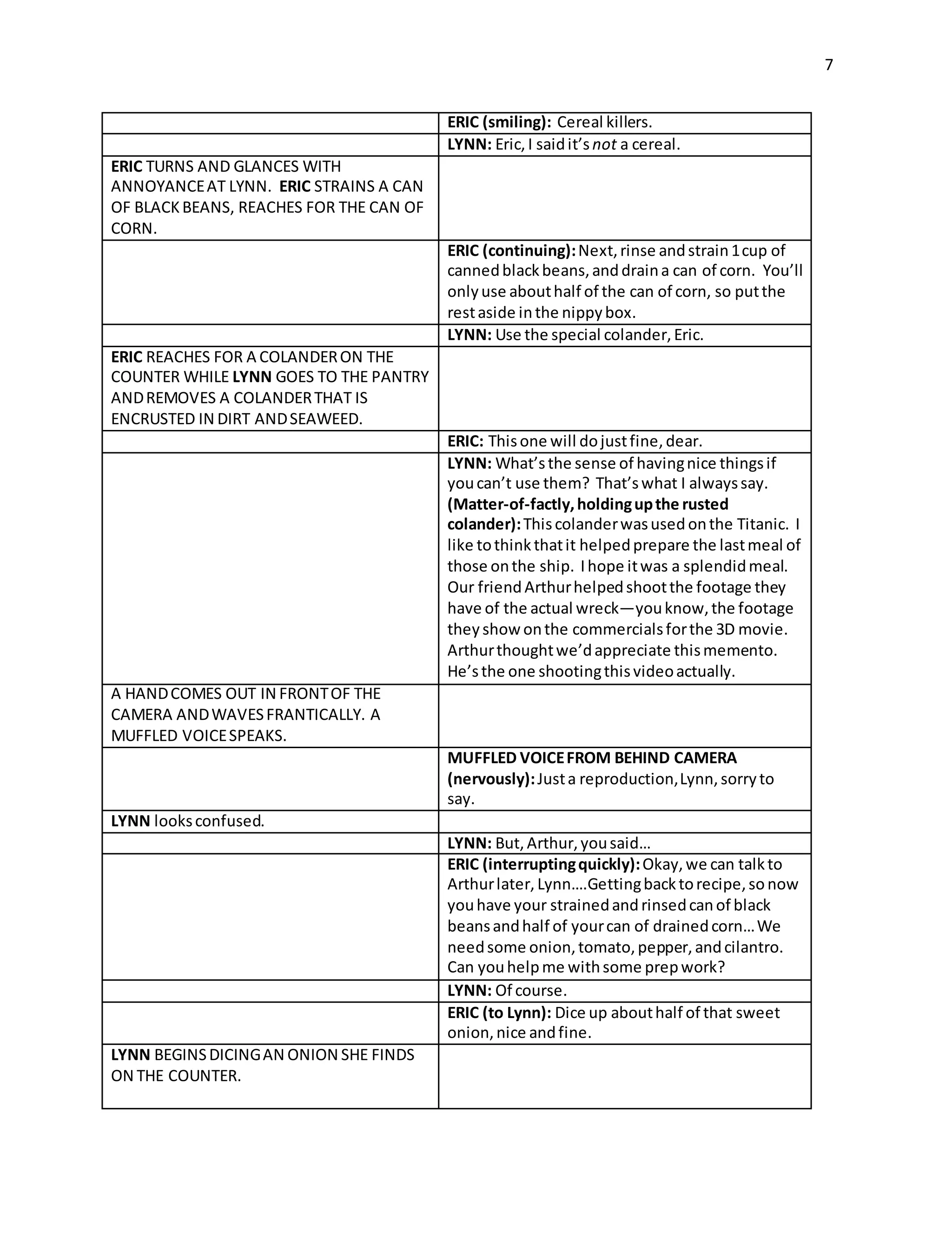 7
ERIC (smiling): Cereal killers.
LYNN: Eric, I saidit’snot a cereal.
ERIC TURNS AND GLANCES WITH
ANNOYANCEAT LYNN. ERIC STRAINS A CAN
OF BLACKBEANS, REACHES FOR THE CAN OF
CORN.
ERIC (continuing):Next,rinse andstrain1cup of
cannedblackbeans,anddraina can of corn. You’ll
onlyuse abouthalf of the can of corn, so putthe
restaside inthe nippybox.
LYNN: Use the special colander, Eric.
ERIC REACHES FOR A COLANDERON THE
COUNTER WHILE LYNN GOES TO THE PANTRY
ANDREMOVES A COLANDERTHAT IS
ENCRUSTED IN DIRT ANDSEAWEED.
ERIC: Thisone will dojustfine, dear.
LYNN: What’sthe sense of havingnice thingsif
youcan’t use them? That’swhat I alwayssay.
(Matter-of-factly,holdingupthe rusted
colander):Thiscolanderwasused onthe Titanic. I
like tothinkthatit helpedprepare the lastmeal of
those onthe ship. Ihope itwas a splendidmeal.
Our friendArthurhelpedshootthe footage they
have of the actual wreck—youknow, the footage
they show onthe commercialsforthe 3D movie.
Arthurthoughtwe’dappreciate thismemento.
He’sthe one shootingthisvideoactually.
A HANDCOMES OUT IN FRONTOF THE
CAMERA ANDWAVESFRANTICALLY. A
MUFFLED VOICESPEAKS.
MUFFLED VOICEFROM BEHIND CAMERA
(nervously):Justa reproduction,Lynn, sorryto
say.
LYNN looksconfused.
LYNN: But,Arthur, yousaid…
ERIC (interruptingquickly):Okay,we can talkto
Arthurlater, Lynn….Gettingbacktorecipe,so now
youhave your strainedand rinsedcanof black
beansandhalf of yourcan of drainedcorn…We
needsome onion,tomato,pepper, andcilantro.
Can youhelpme withsome prepwork?
LYNN: Of course.
ERIC (to Lynn): Dice up abouthalf of that sweet
onion,nice andfine.
LYNN BEGINSDICINGAN ONION SHE FINDS
ON THE COUNTER.
 