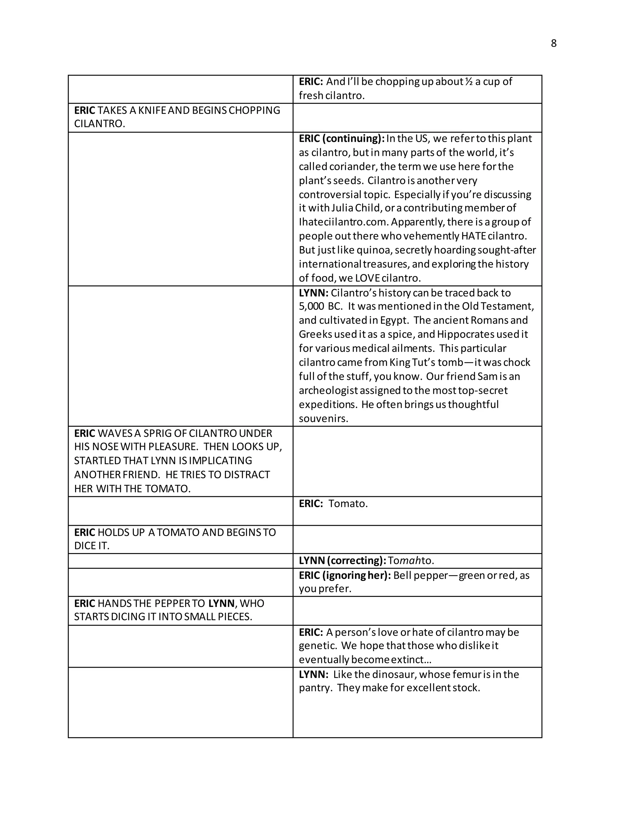 8
ERIC: AndI’ll be choppingupabout½ a cup of
freshcilantro.
ERIC TAKES A KNIFEAND BEGINSCHOPPING
CILANTRO.
ERIC (continuing):Inthe US, we refertothisplant
as cilantro,butinmany partsof the world,it’s
calledcoriander, the termwe use here forthe
plant’sseeds. Cilantroisanothervery
controversial topic. Especiallyif you’re discussing
it withJuliaChild,oracontributingmemberof
Ihateciilantro.com.Apparently,there isagroupof
people outthere whovehementlyHATEcilantro.
But justlike quinoa, secretlyhoardingsought-after
internationaltreasures,andexploringthe history
of food,we LOVEcilantro.
LYNN: Cilantro’shistorycanbe tracedback to
5,000 BC. It wasmentionedinthe OldTestament,
and cultivatedinEgypt. The ancientRomansand
Greeksuseditas a spice, andHippocratesusedit
for variousmedical ailments. Thisparticular
cilantrocame fromKingTut’s tomb—itwaschock
full of the stuff, youknow. Our friendSamisan
archeologistassignedtothe mosttop-secret
expeditions. He oftenbringsusthoughtful
souvenirs.
ERIC WAVESA SPRIG OFCILANTROUNDER
HIS NOSEWITH PLEASURE. THEN LOOKS UP,
STARTLED THAT LYNN ISIMPLICATING
ANOTHERFRIEND. HE TRIES TO DISTRACT
HER WITH THE TOMATO.
ERIC: Tomato.
ERIC HOLDS UP A TOMATO AND BEGINSTO
DICE IT.
LYNN(correcting):Tomahto.
ERIC (ignoringher): Bell pepper—greenorred, as
youprefer.
ERIC HANDSTHE PEPPERTO LYNN,WHO
STARTSDICING IT INTOSMALL PIECES.
ERIC: A person’slove orhate of cilantromaybe
genetic. We hope thatthose whodislikeit
eventuallybecomeextinct…
LYNN: Like the dinosaur, whose femurisinthe
pantry. Theymake for excellentstock.
 