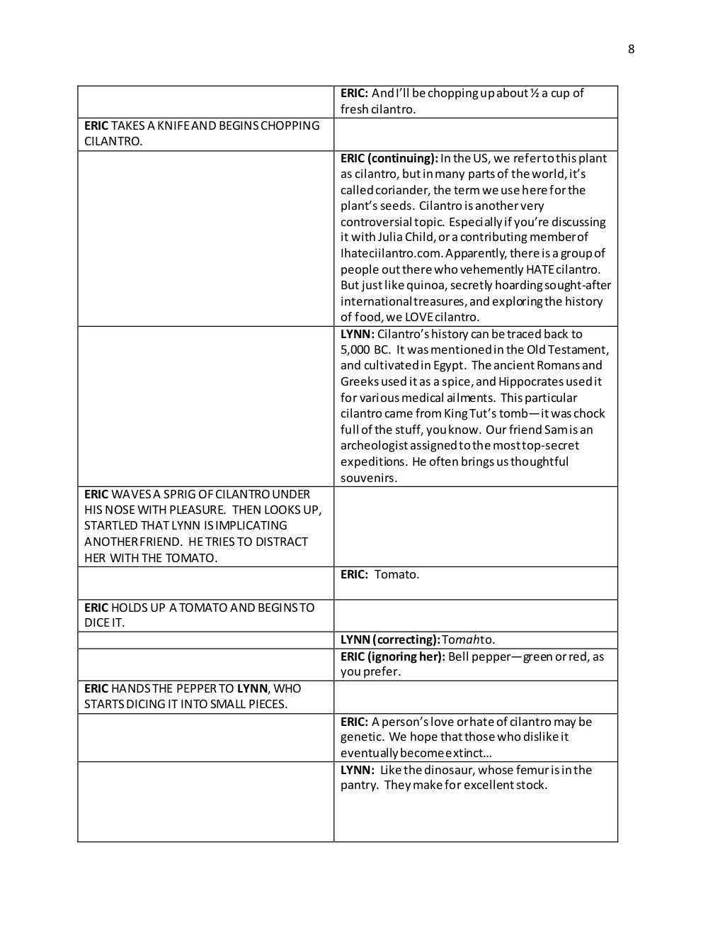 Cooking show-script-for-culinary-twist-format