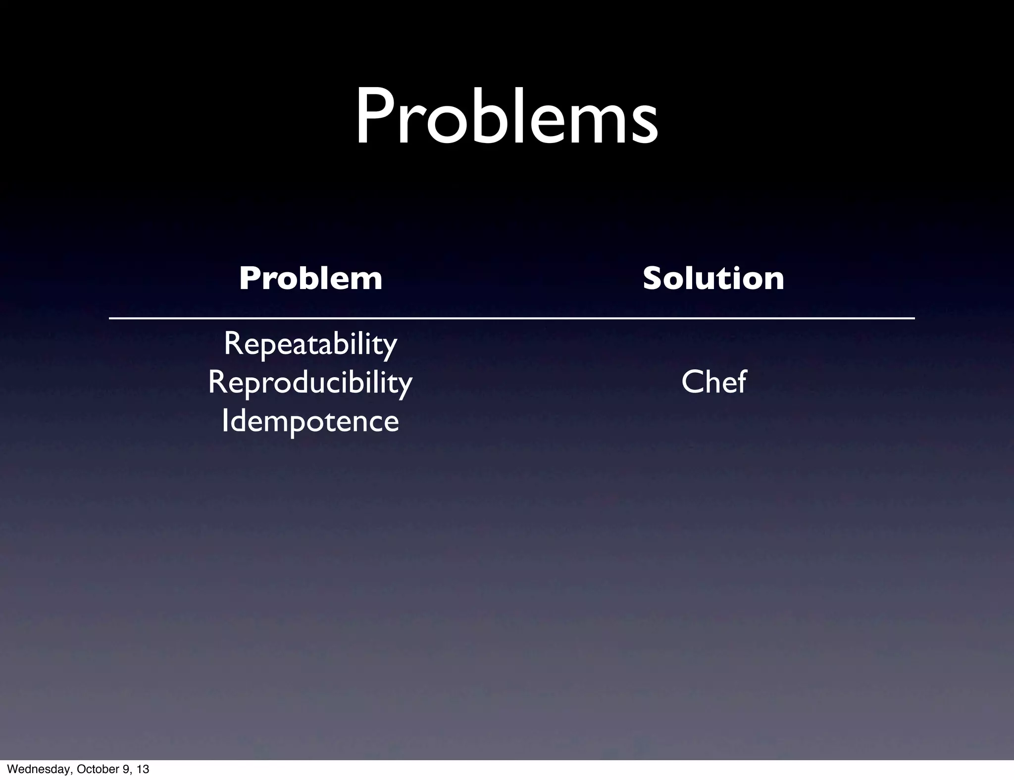 Problems
Problem Solution
Repeatability
Reproducibility
Idempotence
Chef
Wednesday, October 9, 13
 