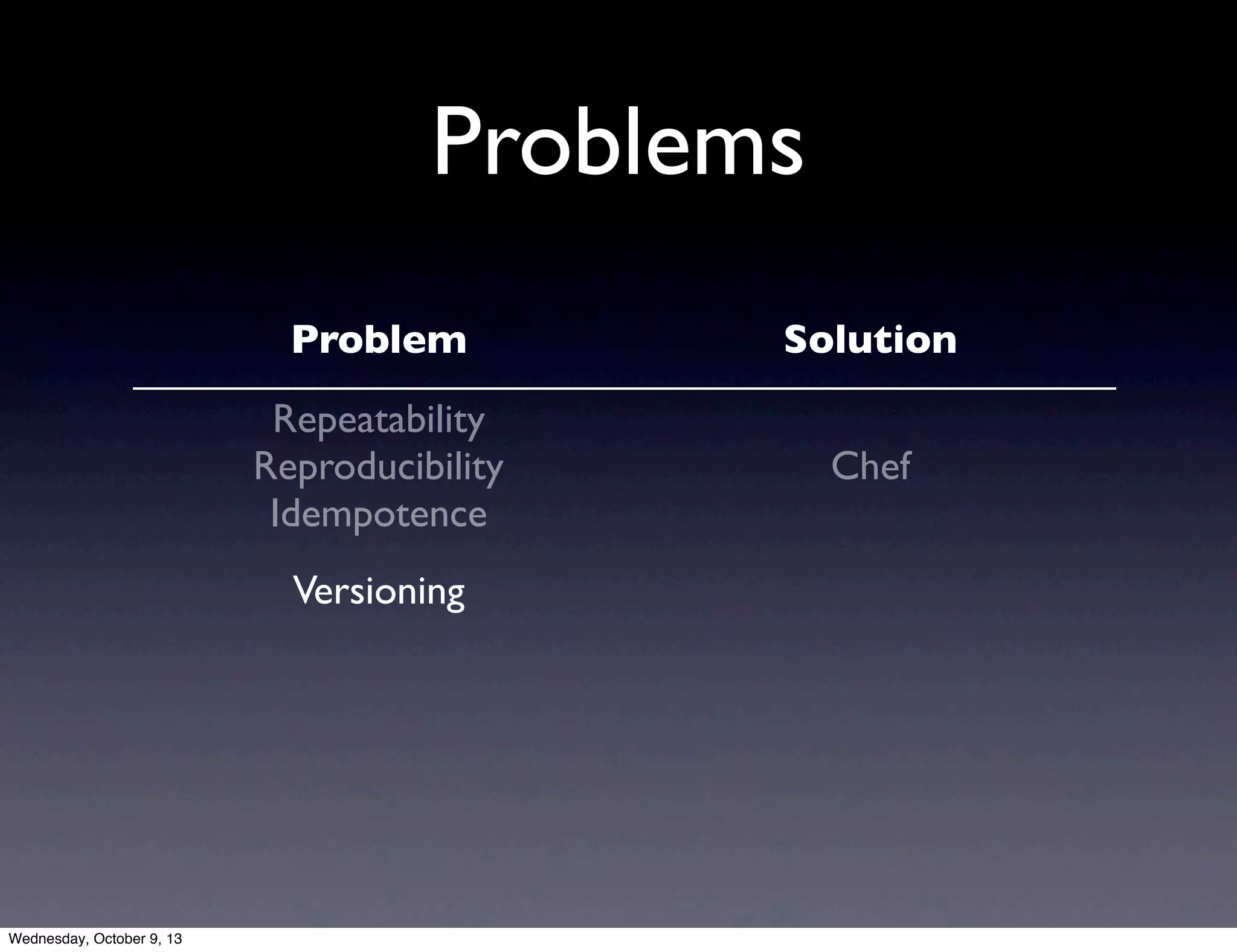 Problems
Problem Solution
Repeatability
Reproducibility
Idempotence
Chef
Versioning
Wednesday, October 9, 13
 