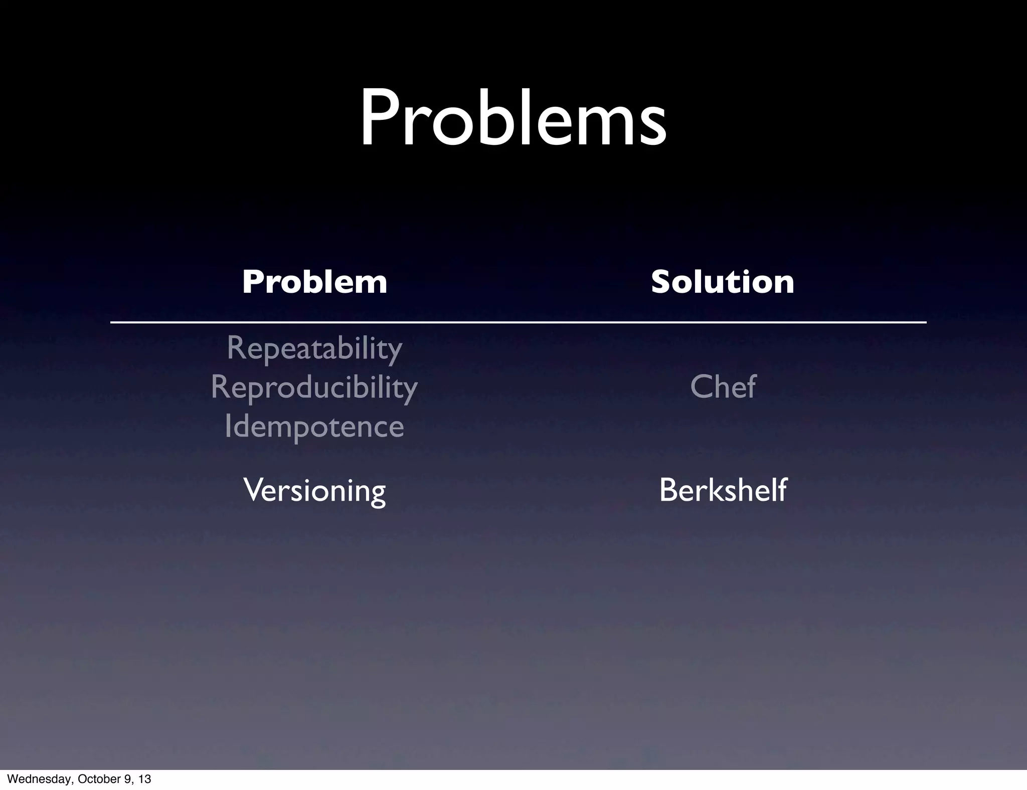 Problems
Problem Solution
Repeatability
Reproducibility
Idempotence
Chef
Versioning Berkshelf
Wednesday, October 9, 13
 