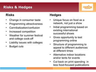 Risks & Hedges
Risks
• Change in consumer taste
• Programming attractiveness
• Cannibalization/confusion
• Increased competition
• Weather for summer festival
and college cook-off
• Liability issues with colleges
• Budget cuts
Hedges
• Unique focus on food as a
network, not just a show
• Initial programming based on
existing international
successful shows
• Gives opportunity to test
programming online
• Structure of programming to
appeal to different audiences
at different times
• Alternative indoor locations
and/or tents for events
• Cut back on print spending in
less food-focused publications
 