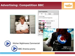Advertising: Competition BBC
Kitchen Nightmares Commercial
BBC America promo
 