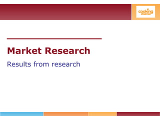 _______________
Market Research
Results from research
 