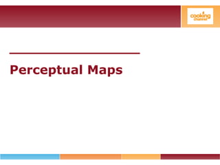 _______________
Perceptual Maps
 