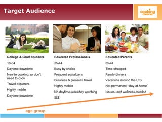 Target Audience
age group
College & Grad Students
18-34
Daytime downtime
New to cooking, or don’t
need to cook
Travel explorers
Highly mobile
Daytime downtime
Educated Professionals
25-44
Busy by choice
Frequent socializers
Business & pleasure travel
Highly mobile
No daytime-weekday watching
$$$
Educated Parents
35-44
Time-strapped
Family dinners
Vacations around the U.S.
Not permanent “stay-at-home”
Issues- and wellness-minded
 