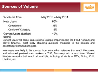 Sources of Volume
% volume from… May 2010 – May 2011
New Users 60%
Competitors 35%
Outside of Category 15%
Current Users (Scripps
users)
40%
Current users will come from existing Scripps properties like the Food Network and
Travel Channel, most likely attracting audience members in the parents and
educated professionals targets.
New users are likely to be sourced from competitor networks that reach the parent
and educated professionals markets – TLC, Discovery, etc. – and from different
lifestyle networks that reach all markets, including students – MTV, Spike, VH1,
Lifetime, etc.
 