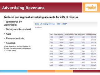 Advertising Revenues
Top national TV
advertisers:
• Beauty and household
• Auto
• Pharmaceuticals
• Telecom
(First Researc...