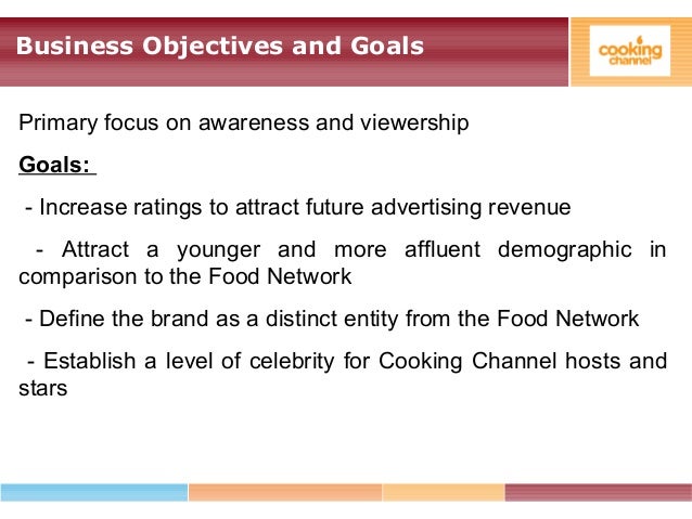 Objectives of food business plan image