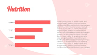 Lorem ipsum dolor sit amet, consectetur
adipiscing elit, sed do eiusmod tempor
incididunt ut labore et dolore magna aliqua.
Ut enim ad minim veniam, quis nostrud
Lorem ipsum dolor sit amet, consectetur
adipiscing elit, sed do eiusmod tempor
incididunt ut labore et dolore magna aliqua.
Ut enim ad minim veniam, quis nostrud
Lorem ipsum dolor sit amet, consectetur
adipiscing elit, sed do eiusmod tempor
incididunt ut labore et dolore magna aliqua.
Ut enim ad minim veniam, quis nostrud
Lorem ipsum dolor sit amet, consectetur
adipiscing elit, sed do eiusmod tempor
incididunt ut labore et dolore magna aliqua.
Nutrition
 