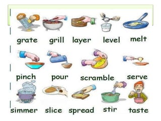 Cooking language | PPTX