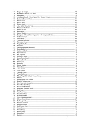 177. Baigan fry Recipe...............................................................................................................................................98 
178. Kozukkattai (Stuffed Rice Balls)......................................................................................................................99 
179. Onion Rice ..........................................................................................................................................................99 
180. Aratikaaya Masala Pulusu (Spiced Raw Banana Curry)............................................................................100 
181. Pulihora (Tamarind Rice)................................................................................................................................101 
182. Masala Vada.....................................................................................................................................................102 
183. Ravva Dosa......................................................................................................................................................103 
184. Bhakar Wadi.....................................................................................................................................................103 
185. Aloo Gobhi Methi Ka Tuk..............................................................................................................................104 
186. Khatti Arvi Ka Saalan.....................................................................................................................................104 
187. Dum Ka Karela .................................................................................................................................................105 
188. Dum Gobhi........................................................................................................................................................106 
189. Garam Masala ...................................................................................................................................................107 
190. Kalagoora Pulusu (Mixed Vegetables with Fenugreek Seeds).................................................................107 
191. Sarkarai Pongal.................................................................................................................................................108 
192. Malai Kofta.......................................................................................................................................................108 
193. Vegetable Jhalfrazie .........................................................................................................................................109 
194. Navaratna Curry ...............................................................................................................................................109 
195. Vegetable Kofta ...............................................................................................................................................110 
196. Rasmalai............................................................................................................................................................111 
197. Sweet Shakarpara (Diamonds).......................................................................................................................111 
198. Besan Ladoo.....................................................................................................................................................111 
199. Cashewnut Barfi...............................................................................................................................................112 
200. Dryfruit Halwa..................................................................................................................................................112 
201. Dal Payasam.....................................................................................................................................................113 
202. Red Beet Paratha..............................................................................................................................................113 
203. Green Onion Bhurji..........................................................................................................................................113 
204. Mysore Bonda.................................................................................................................................................114 
205. Dahi Wada ........................................................................................................................................................115 
206. Rasmalai............................................................................................................................................................116 
207. Instant Dhokla..................................................................................................................................................116 
208. Matar Palak.......................................................................................................................................................117 
209. Aloo Mutter......................................................................................................................................................118 
210. Venn Pongal.....................................................................................................................................................118 
211. Tamilian Kurma ................................................................................................................................................119 
212. Vegetable Korma ..............................................................................................................................................119 
213. Mixed Vegetable Kofta in Tomato Curry .....................................................................................................120 
214. Chakali...............................................................................................................................................................121 
215. Moong Soup With Paneer.............................................................................................................................121 
216. Healthy Tomato soup.....................................................................................................................................122 
217. Corn Soup with Vegetables............................................................................................................................122 
218. Green Peas Skin Soup.....................................................................................................................................123 
219. Hara Nariel Ka Shorba.....................................................................................................................................123 
220. Lentil and Vegetable Broth.............................................................................................................................123 
221. Letil Soup..........................................................................................................................................................124 
222. Tum Yum Soup.................................................................................................................................................124 
223. Sweet Corn Soup .............................................................................................................................................125 
224. RAJMA CURRY..............................................................................................................................................125 
225. MALAI KOFTA CURRY................................................................................................................................126 
226. Cheesy Sweet Jamuns.....................................................................................................................................127 
227. Kofta Lajawab..................................................................................................................................................128 
228. Beetroot Parathas ............................................................................................................................................128 
229. Badshahi Baigan ..............................................................................................................................................129 
230. Red Tomato Gravy...........................................................................................................................................129 
231. Green Gravy......................................................................................................................................................130 
232. White Gravy .....................................................................................................................................................131 
233. Brown Gravy.....................................................................................................................................................131 
234. Besan Burfi .......................................................................................................................................................132 
235. Raabdi................................................................................................................................................................132 
4 
 