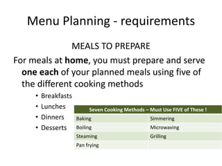 Cooking Merit Badge - menu planning.pptx