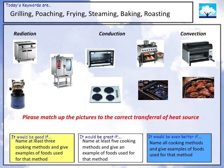 Cooking methods