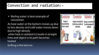 cooking methods.pdf