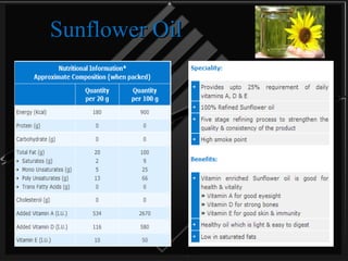Sunflower Oil 