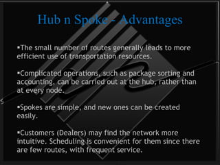Hub n Spoke - Advantages The small number of routes generally leads to more efficient use of transportation resources. Complicated operations, such as package sorting and accounting, can be carried out at the hub, rather than at every node. Spokes are simple, and new ones can be created easily. Customers (Dealers) may find the network more intuitive. Scheduling is convenient for them since there are few routes, with frequent service. 