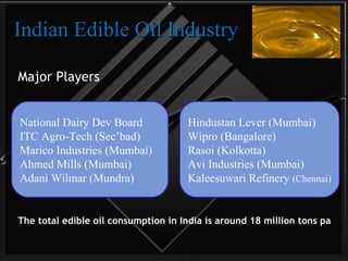 Indian Edible Oil Industry Major Players The total edible oil consumption in India is around 18 million tons pa National Dairy Dev Board ITC Agro-Tech (Sec’bad) Marico Industries (Mumbai) Ahmed Mills (Mumbai) Adani Wilmar (Mundra) Hindustan Lever (Mumbai) Wipro (Bangalore) Rasoi (Kolkotta) Avi Industries (Mumbai) Kaleesuwari Refinery  (Chennai) 