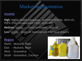 Market Segmentation Income High:  highly health conscious  – premium brands, olive oil, PUFA (Poly Unsaturated Fatty Acid) Oils Medium:  safety  – refined sunflower, soya oil Low:  utility  – loose oil manufactured by local players Region North – Mustard, Rape East  - Mustard, Rape West  - Groundnut South – Groundnut, Coconut 