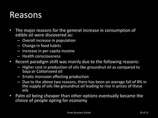 Reasons
• The major reasons for the general increase in consumption of
edible oil were discovered as:
–
–
–
–

Overall increase in population
Change in food habits
Increase in per capita income
Health consciousness

• Recent paradigm shift was mainly due to the following reasons:
– Higher cost in production of oils like groundnut oil as compared to
Soya or Cottonseed oil
– Erratic monsoon affecting production
– Due to the above two reasons, there has been an average fall of 8% in
the supply of oils like groundnut oil leading to rise in prices of these
oils

• Palm oil being cheaper than other options eventually became the
choice of people opting for economy
Praxis Business School

10 of 11

 