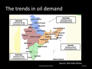 The trends in oil demand

Source: SEA India Online
Praxis Business School

8 of 11

 
