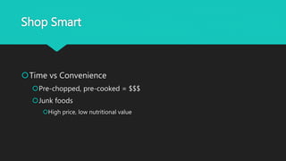 Shop Smart
Time vs Convenience
Pre-chopped, pre-cooked = $$$
Junk foods
High price, low nutritional value
 