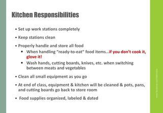 Pan frying and Deep Frying: https://www.facebook.com/delhindra/ | PDF