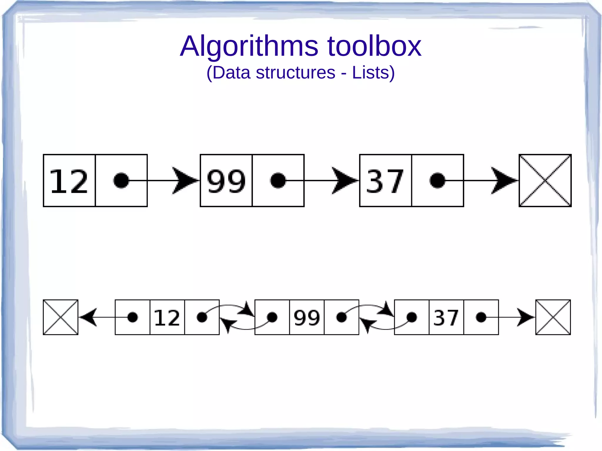 Algorithms toolbox
 (Data structures - Lists)
 