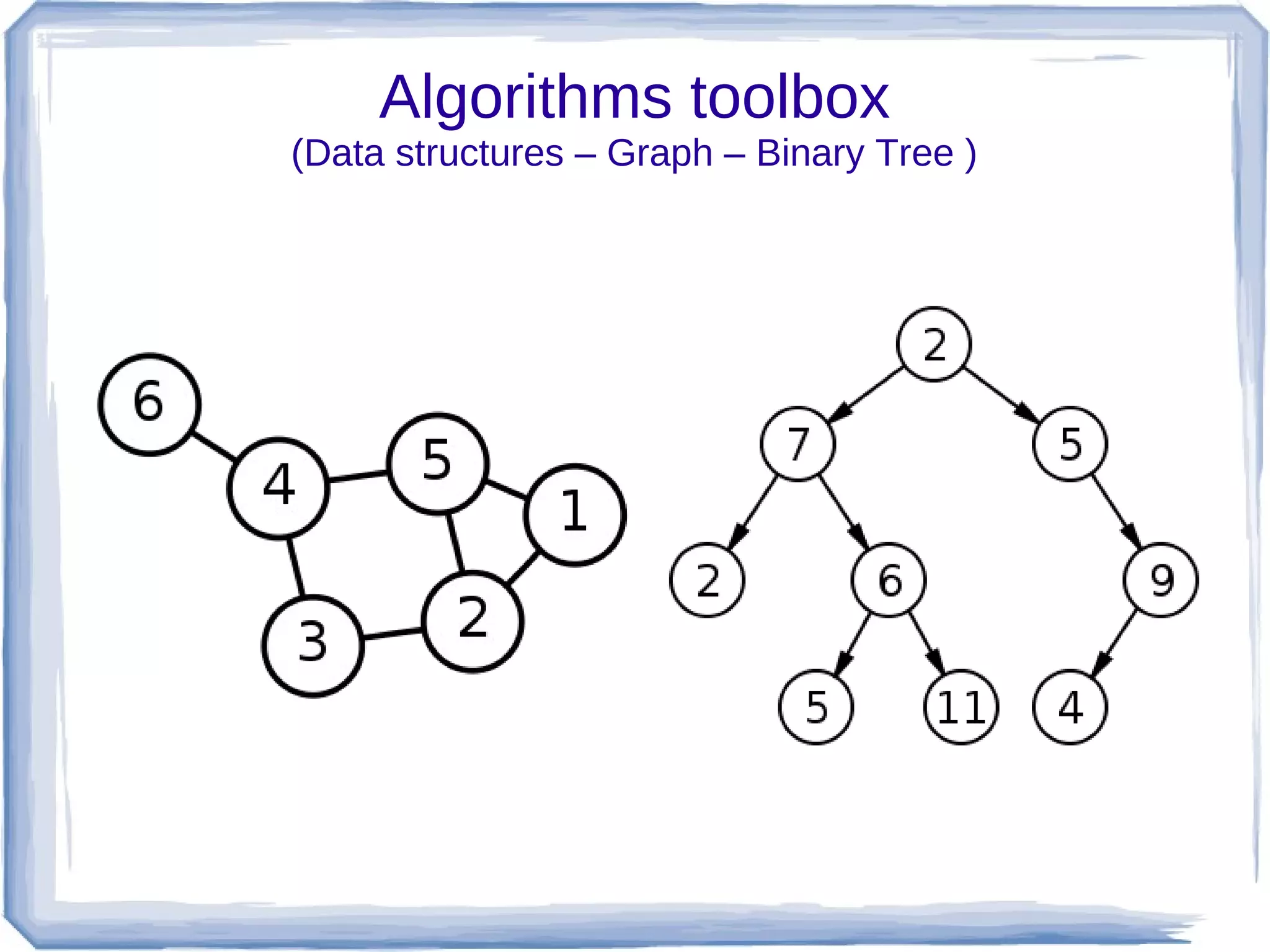 Algorithms toolbox
(Data structures – Graph – Binary Tree )
 