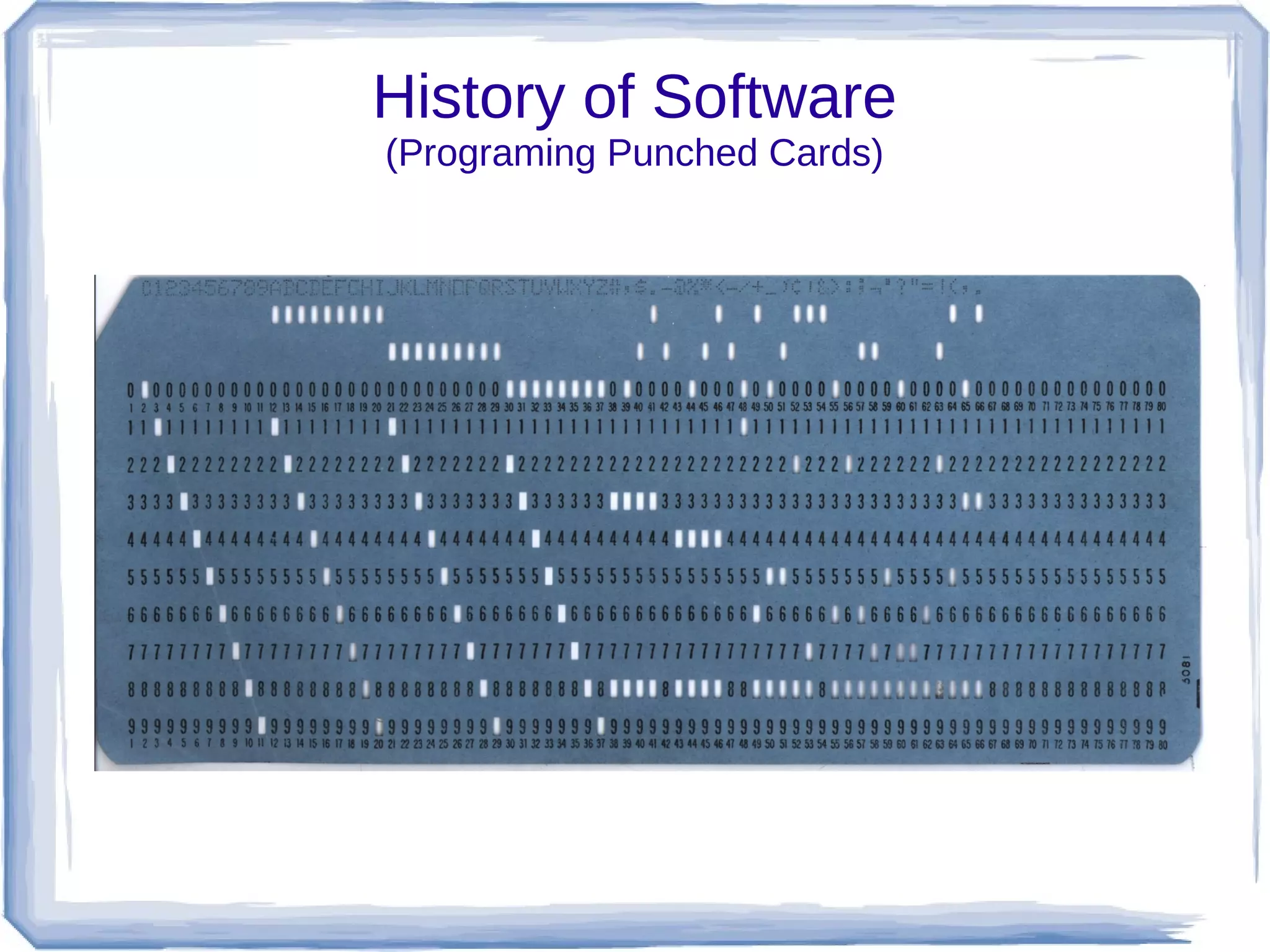 History of Software
(Programing Punched Cards)
 