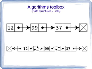 Algorithms toolbox
 (Data structures - Lists)
 