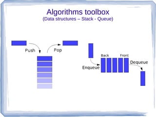 Algorithms toolbox
(Data structures – Stack - Queue)
 