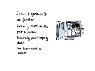 How To Cook Up The Future