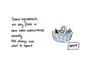 How To Cook Up The Future