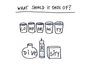 How To Cook Up The Future