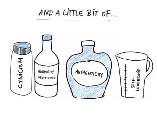 How To Cook Up The Future