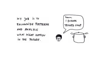 How To Cook Up The Future