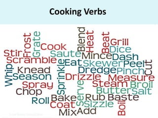 Cooking Verbs
 