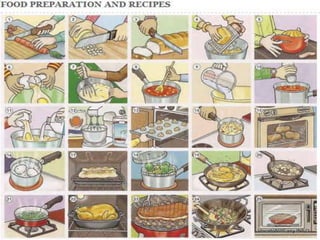 Cooking vocabulary