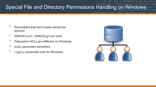 Special File and Directory Permissions Handling on Windows
• Parameters that don‟t make sense are
ignored
• DOMAINuser, DOMAINgroup work
• Filesystem ACLs are different on Windows
• mode parameter semantics
• rights parameter only for Windows
 