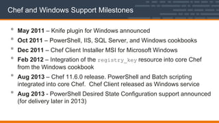 Chef and Windows Support Milestones
• May 2011 – Knife plugin for Windows announced
• Oct 2011 – PowerShell, IIS, SQL Server, and Windows cookbooks
• Dec 2011 – Chef Client Installer MSI for Microsoft Windows
• Feb 2012 – Integration of the registry_key resource into core Chef
from the Windows cookbook
• Aug 2013 – Chef 11.6.0 release. PowerShell and Batch scripting
integrated into core Chef. Chef Client released as Windows service
• Aug 2013 - PowerShell Desired State Configuration support announced
(for delivery later in 2013)
 