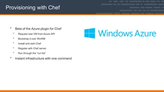 Provisioning with Chef
• Beta of the Azure plugin for Chef
• Request new VM from Azure API
• Bootstrap it over WinRM
• Install and start Chef
• Register with Chef server
• Run through the “run list”
• Instant infrastructure with one command
 