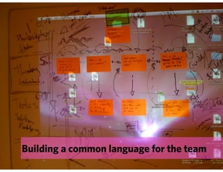 Building a common language for the team
 