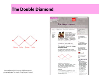 The Double Diamond




 http://www.designcouncil.org.uk/About-Design/
managingdesign/The-Study-of-the-Design-Process/
 